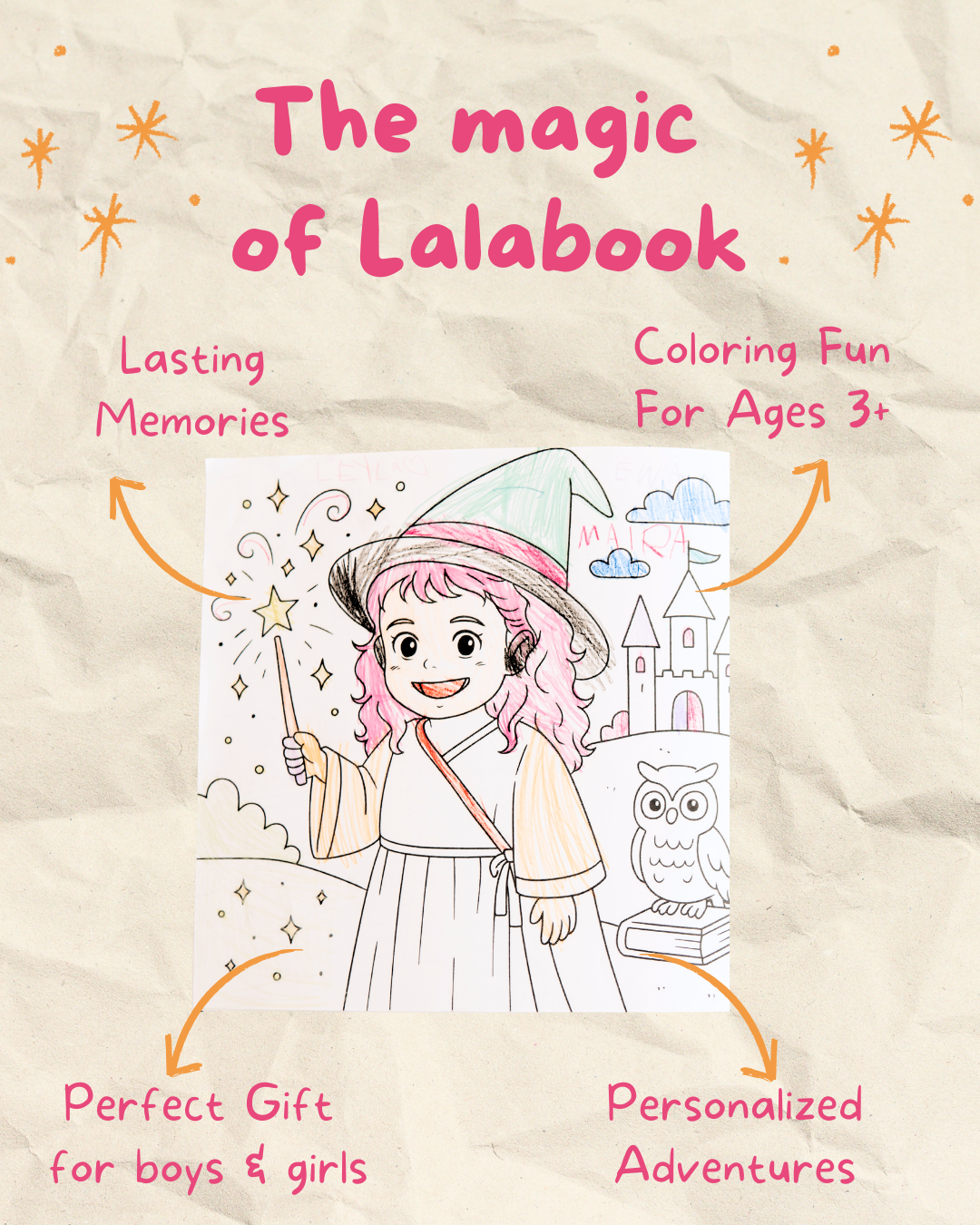 Lalabook — Dein personalisiertes Malbuch
